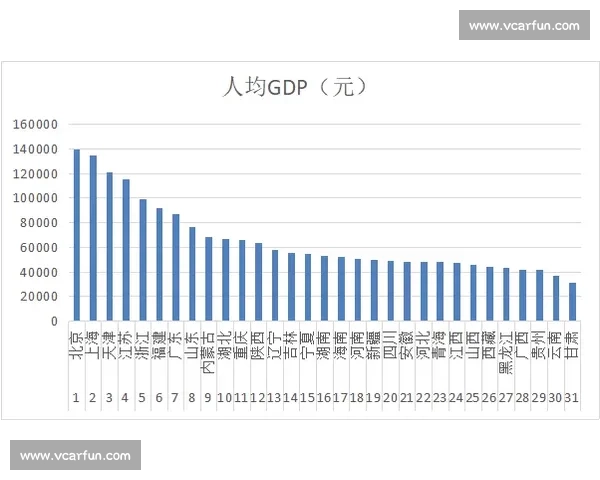 土地价格波动下的城市发展逻辑与区域经济新趋势研究分析与展望路径