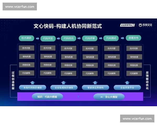 以智能研发为核心驱动产业创新与高质量发展新范式探索路径研究