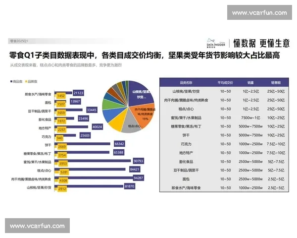精准洞察企业需求驱动行业客户开发实现业务增长与品牌突破