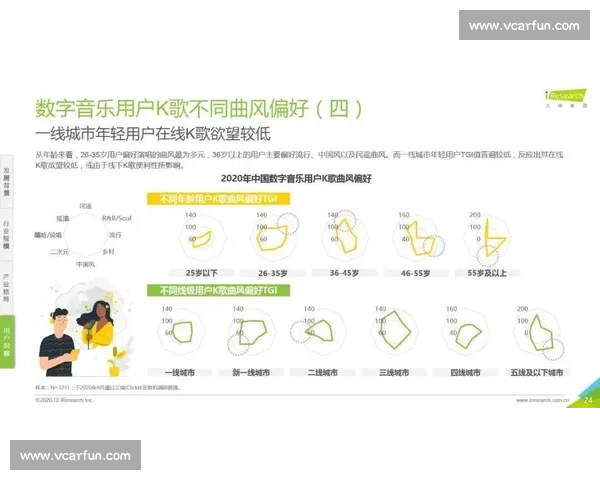 以版权分成模式探索数字内容创作与收益共享的可持续发展路径 以版权分成模式探索数字内容创作与收益共享的可持续发展路径