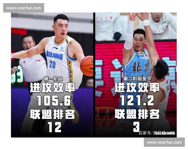 推射得分技巧解析与实战应用全面提升进攻效率的方法 推射得分技巧解析与实战应用全面提升进攻效率的方法